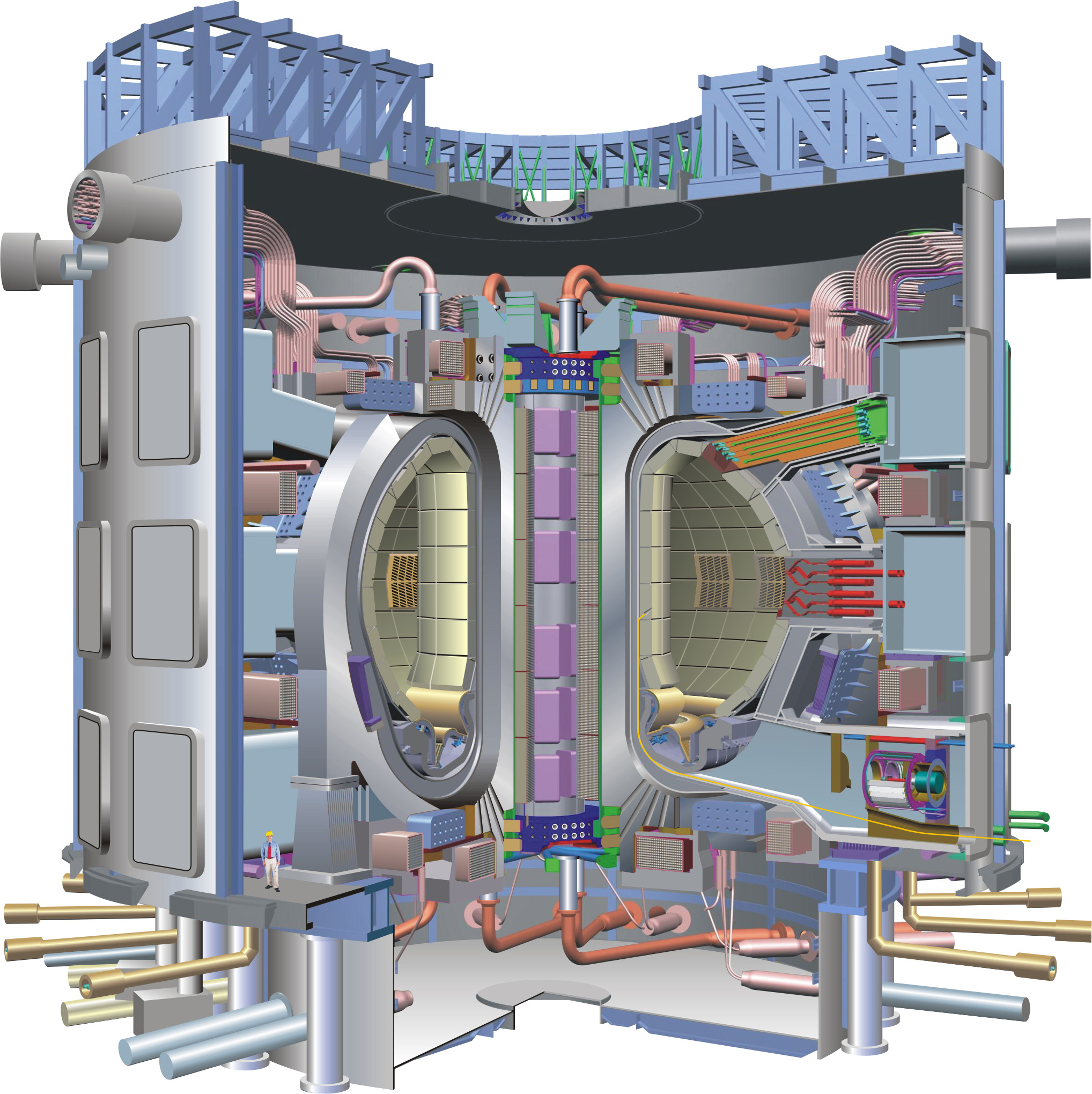 Le projet ITER  ITER Belgique